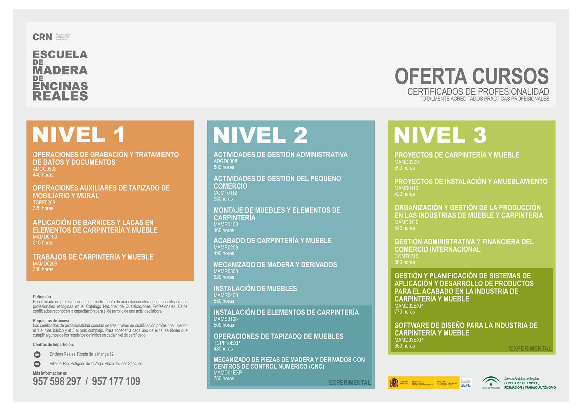 oferta formativa